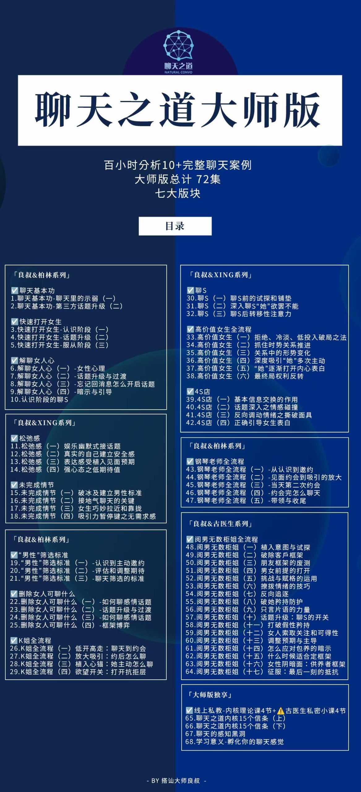 良叔-聊天之道 大师版 72集全-百小时分析10+完整聊天案例-夸克宝藏库