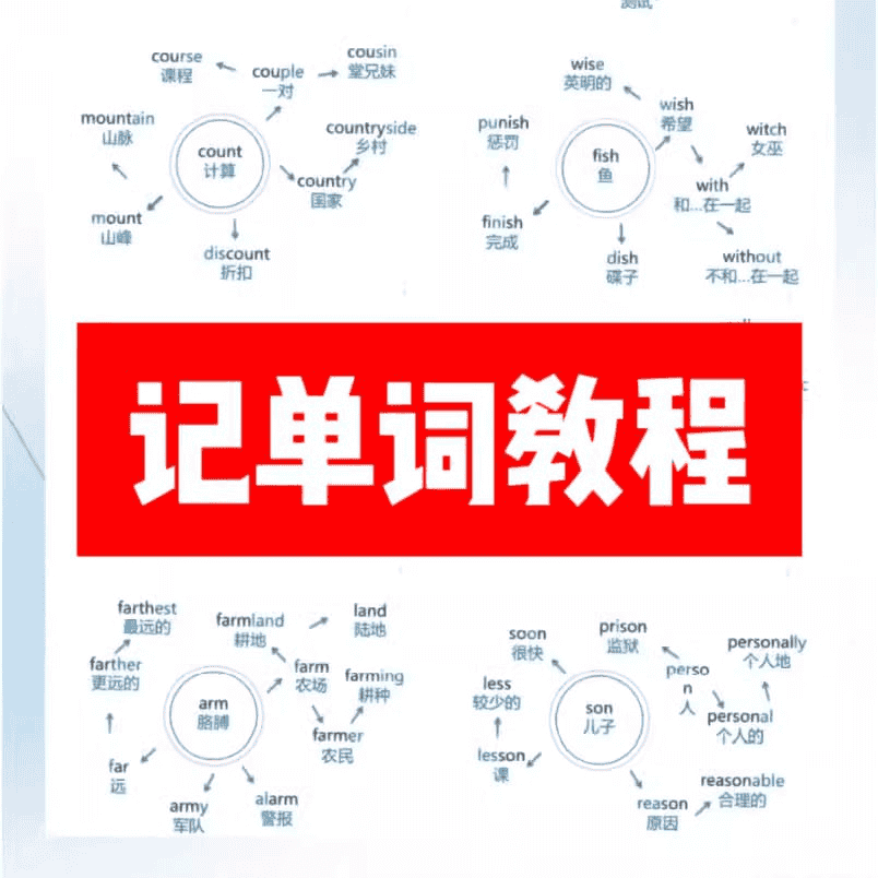 cctalk《变音规律字母起源高效记单词》-夸克宝藏库