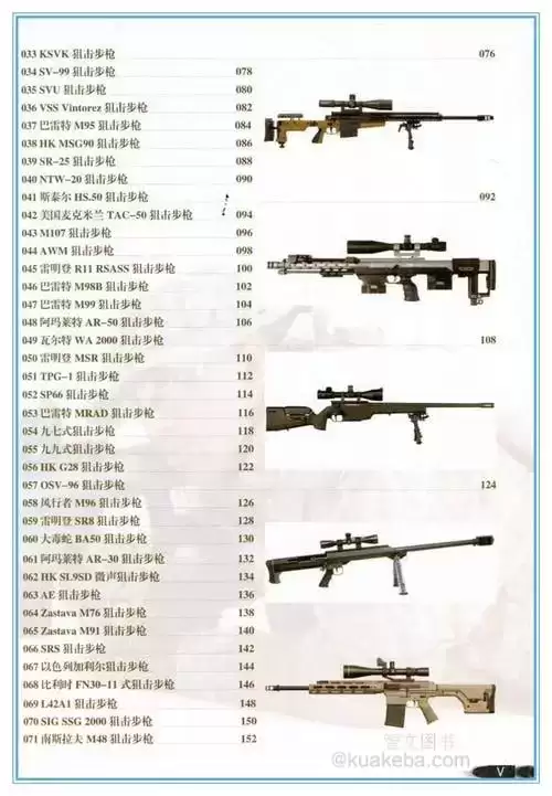 世界名枪图解鉴赏合集[pdf]-夸克宝藏库