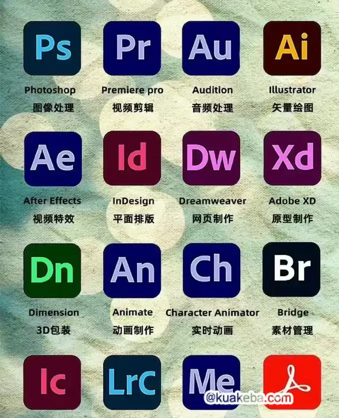 Adobe 全家桶解锁版下载 2024 Windows版本-夸克宝藏库